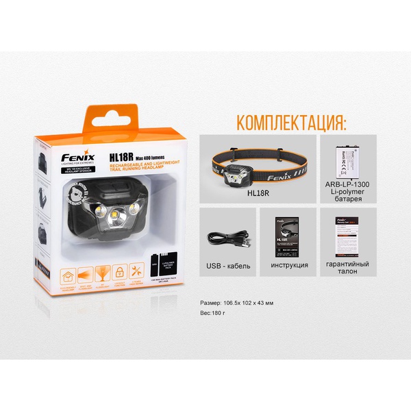 Фонарь налобный Fenix HL18R черный