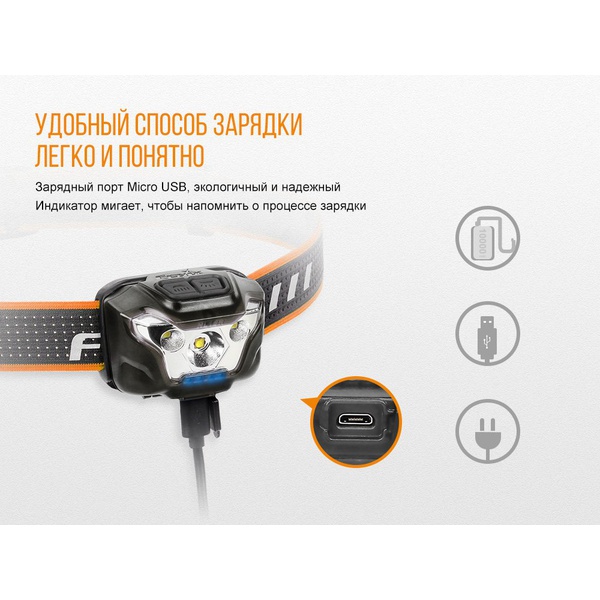 Фонарь налобный Fenix HL18R черный