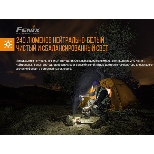 Фонарь налобный Fenix HM23