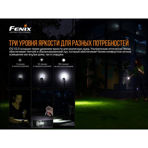 Фонарь Fenix E12V20