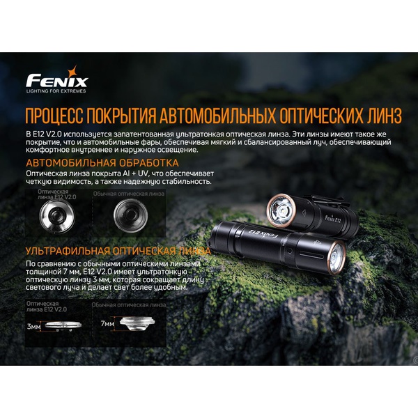 Фонарь Fenix E12V20
