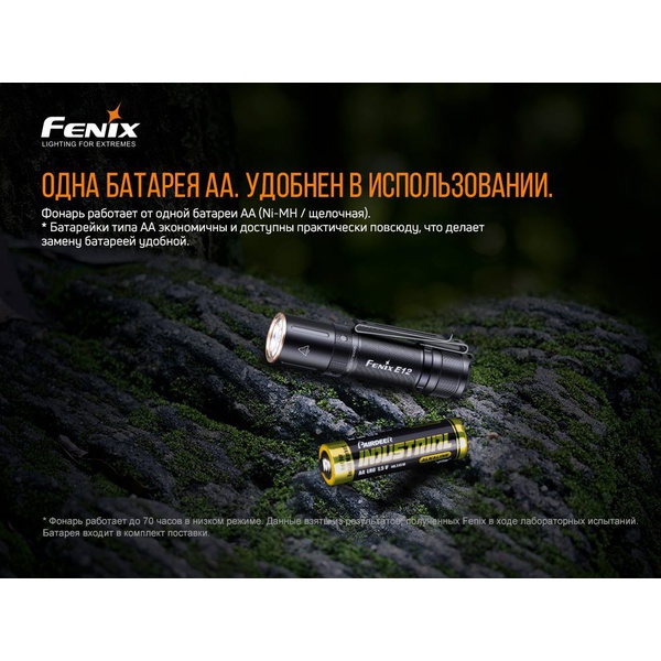 Фонарь Fenix E12V20