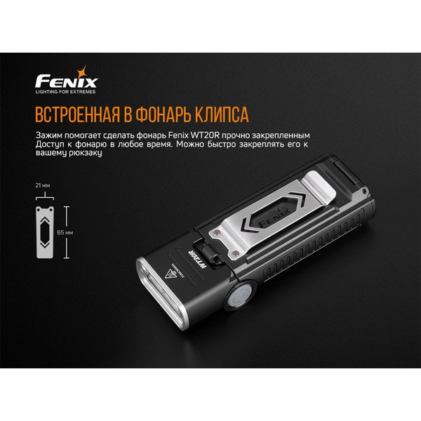 Фонарь Fenix WT20R