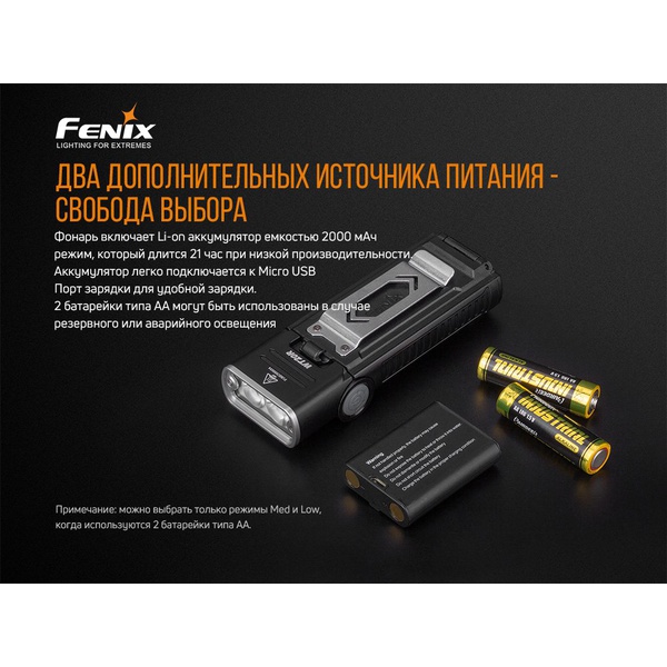 Фонарь Fenix WT20R