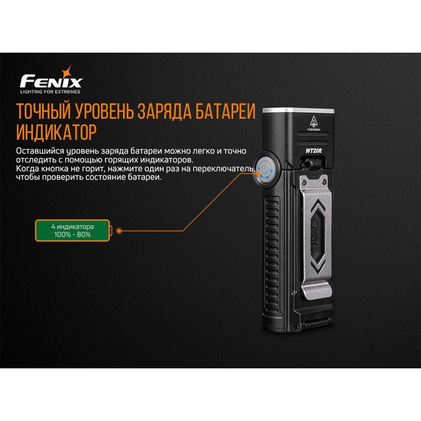 Фонарь Fenix WT20R
