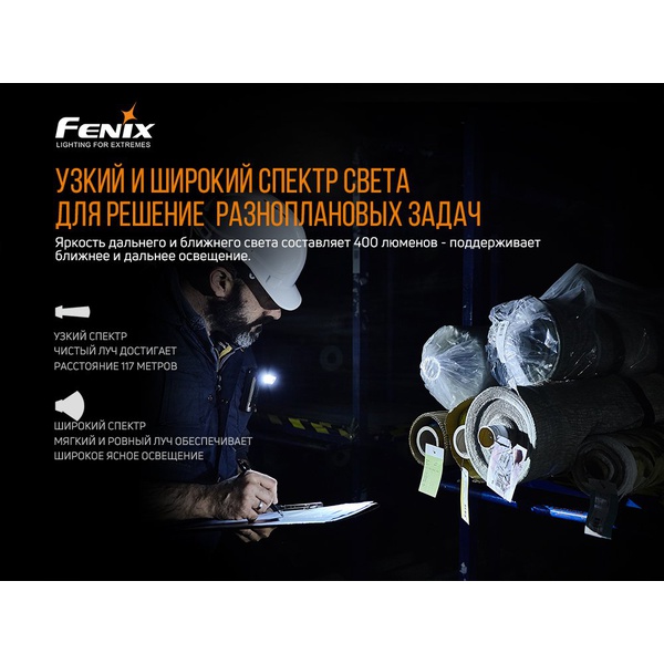 Фонарь Fenix WT20R