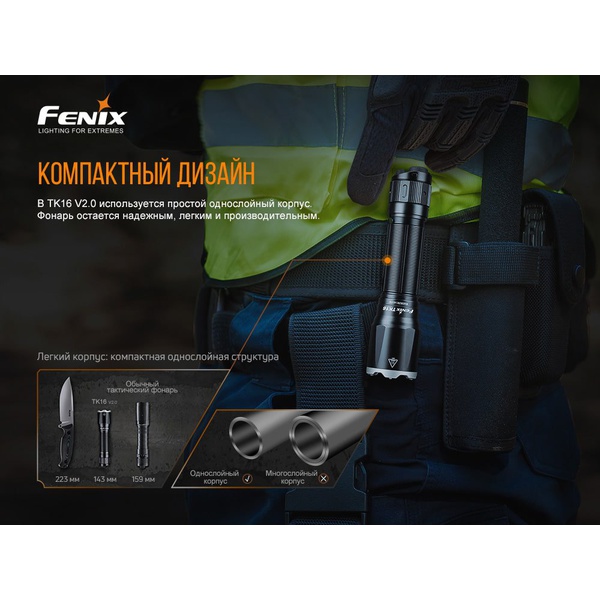 Фонарь Fenix TK16V20 Cree SST70 LED