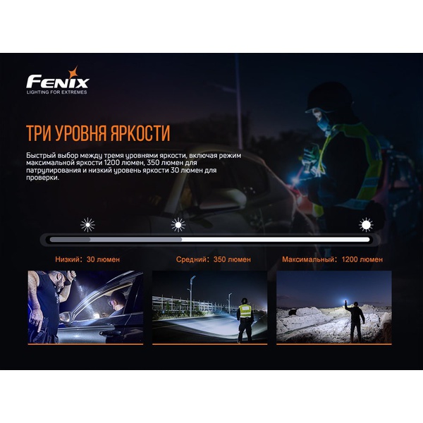 Фонарь Fenix PD32 V2.0
