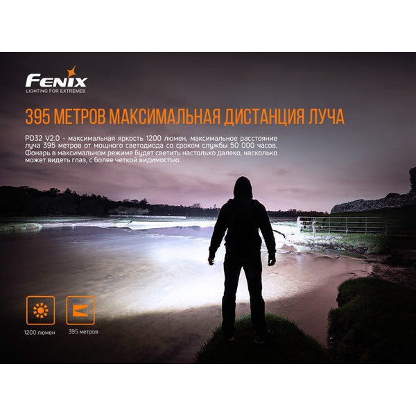 Фонарь Fenix PD32 V2.0