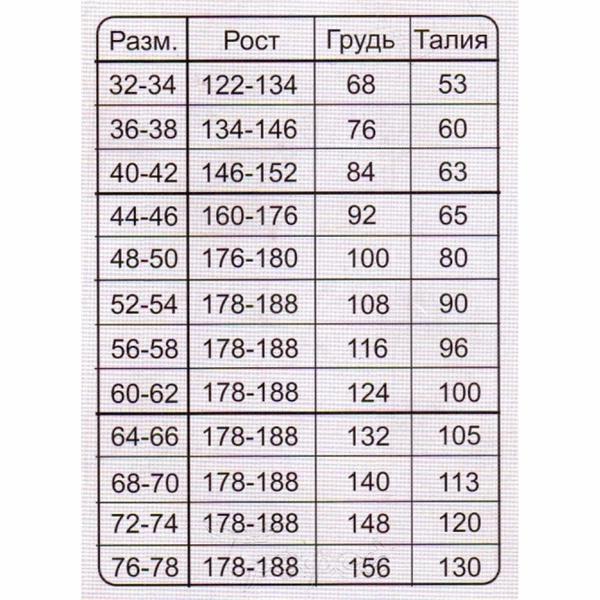 Костюм противоэнцефалитный Helios Стоп-клещ бежевый камуфляж