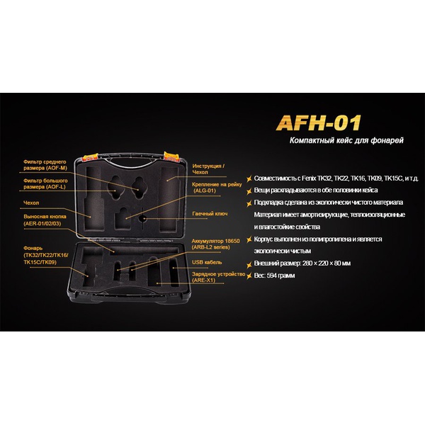 Кейс для фонарей Fenix AFH-01