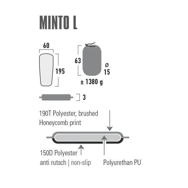 Коврик самонадувающийся High Peak Minto L