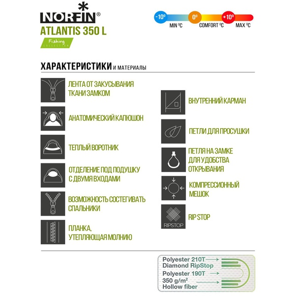 Спальный мешок Norfin Atlantis 350