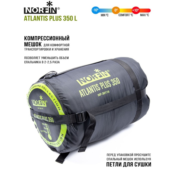 Спальный мешок Norfin Atlantis Plus 350