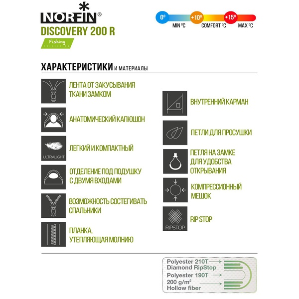 Спальный мешок Norfin Discovery 200