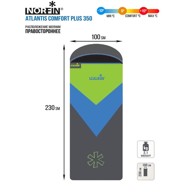 Спальный мешок Norfin Atlantis Comfort Plus 350