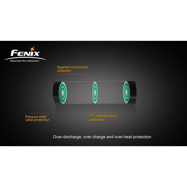 Аккумулятор Fenix для RC40 7800 mAh