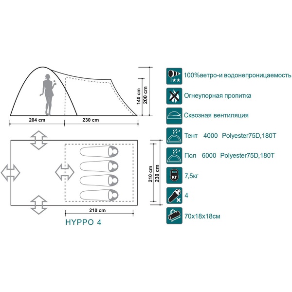 Палатка Canadian Camper Hyppo 4 forest