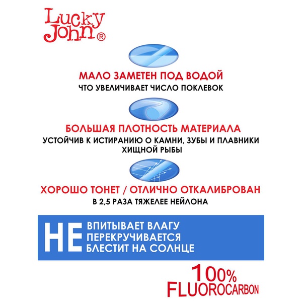 Поводки Lucky John Fluorocarbon BigBait d 1,0мм/32кг/70см/2шт