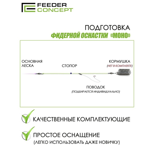 Оснастка фидерная Feeder Concept Feeder-Gum прозрачная нить, 40см, 60г, 2шт