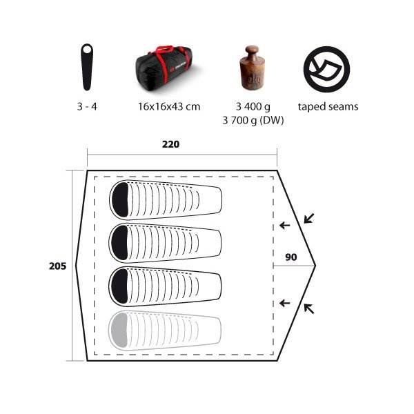 палатки Trimm Trekking Largo 3+1 песочный