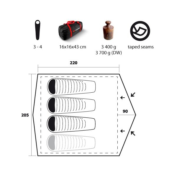 Палатка Trimm Adventure Largo-D 3+1 зеленый