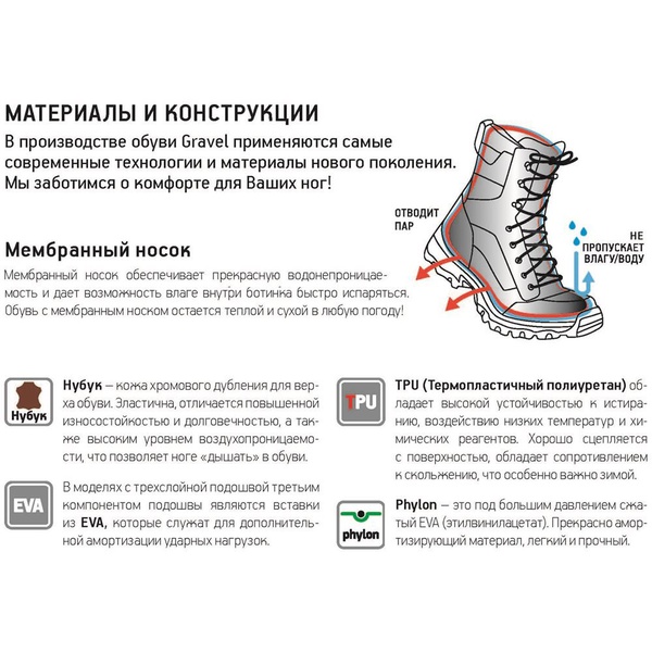 Ботинки трекинговые Gravel shoes Трек