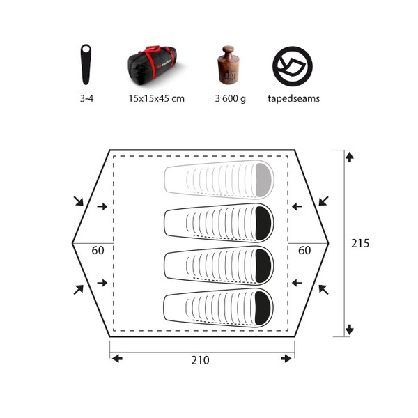 Палатка Trimm Adventure Globe-D 3+1 зеленый