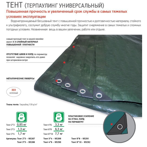 Тент терпаулинг универсальный Greenell 6х10 ТРПГ