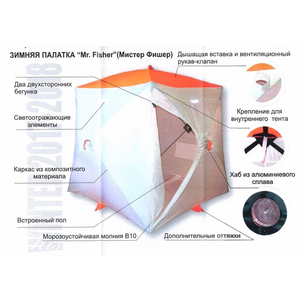 Палатка для зимней рыбалки Пингвин MrFisher 200 (каркас композит)