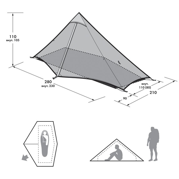 Палатка Сплав Wik 1