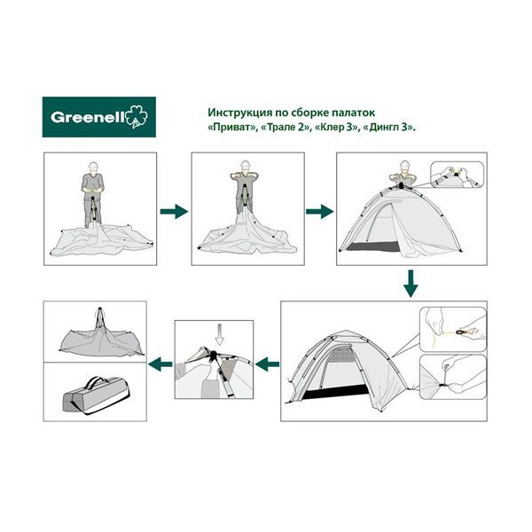 Палатка Greenell Дингл 3 V2