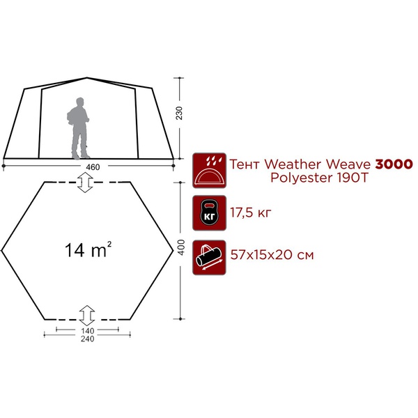 Шатер-тент Indiana Community
