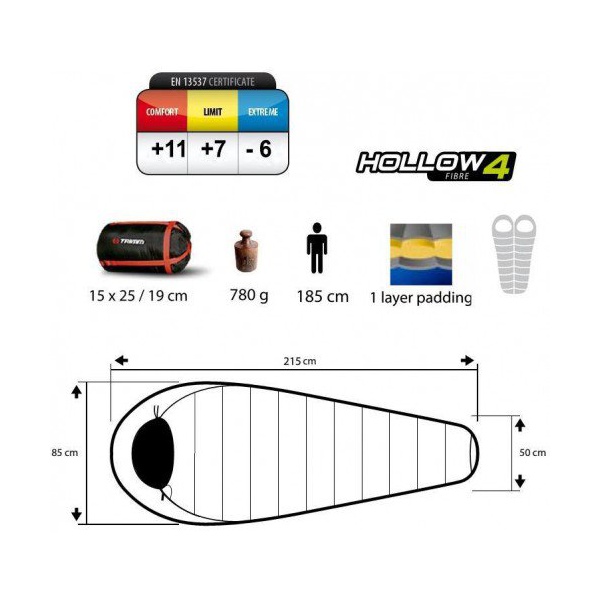 Спальный мешок Trimm Lite Summer 185см зеленый