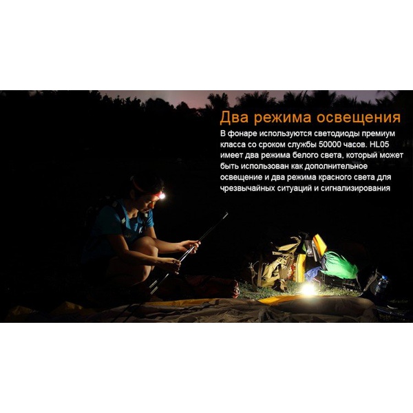 Фонарь налобный Fenix HL05 Синий