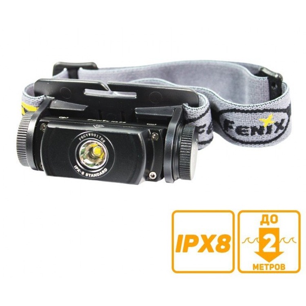 Фонарь налобный Fenix HL55 XM-L2 U2