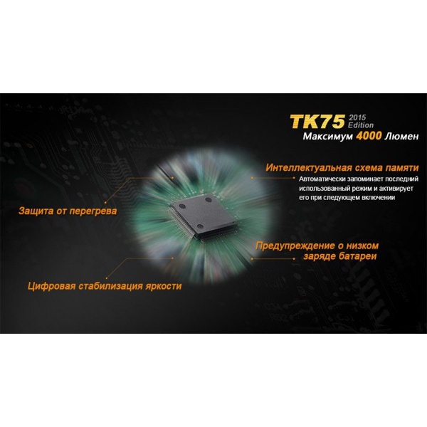 Фонарь тактический Fenix TK75 (2015) Cree XM-L2 (U2)