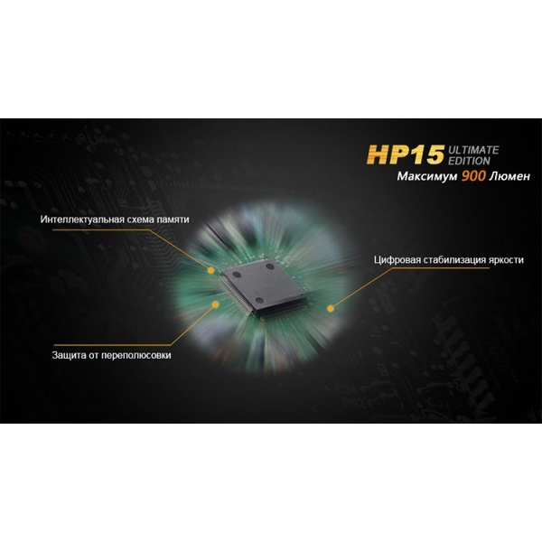 Фонарь Fenix HP15UE Cree XM-L2(U2)