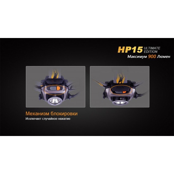 Фонарь Fenix HP15UE Cree XM-L2(U2)