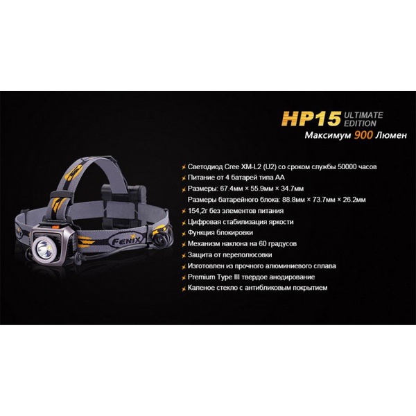 Фонарь Fenix HP15UE Cree XM-L2(U2)