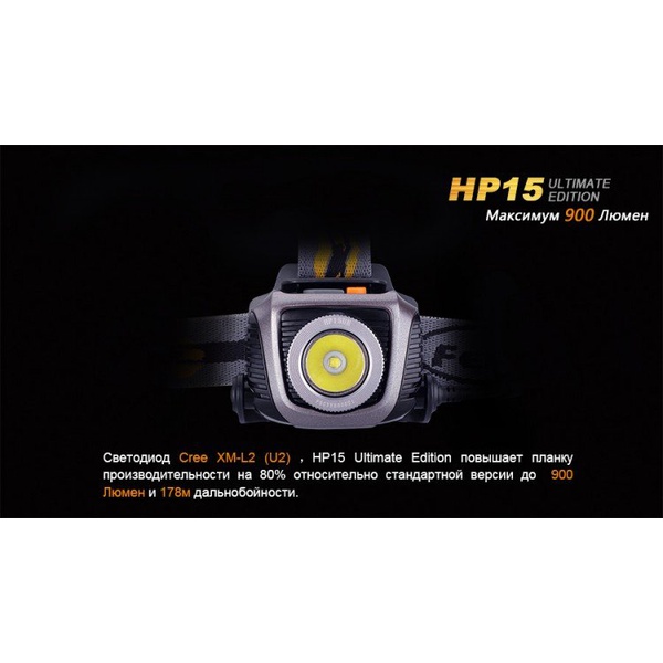 Фонарь Fenix HP15UE Cree XM-L2(U2)