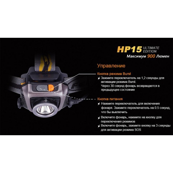 Фонарь Fenix HP15UE Cree XM-L2(U2)