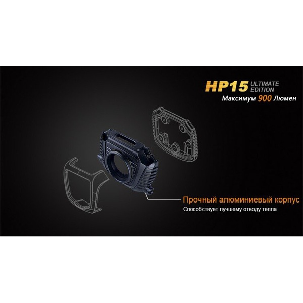 Фонарь Fenix HP15UE Cree XM-L2(U2)