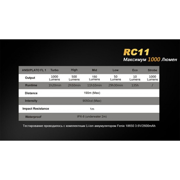 Фонарь Fenix RC11 Cree XM-L2 U2 LED