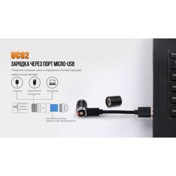 Фонарь Fenix UC02 Cree XP-G2 S2 Пурпурный