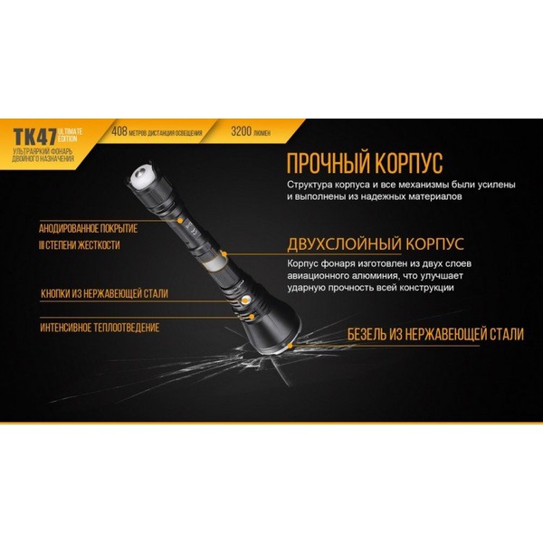 Фонарь Fenix TK47UE Cree XHP70