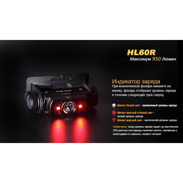 Фонарь налобный Fenix HL60R Cree XM-L2 U2 Neutral White LED