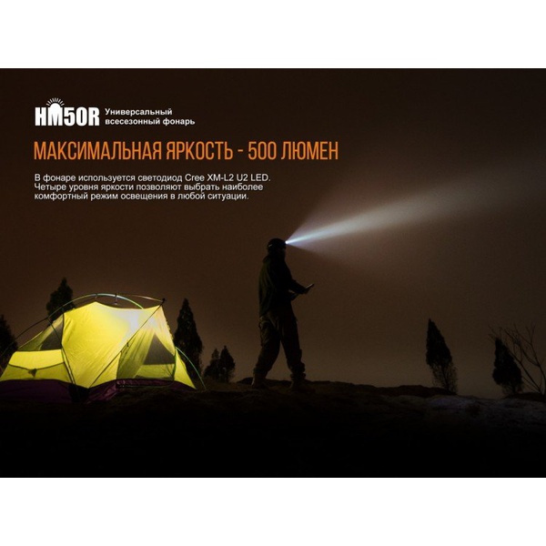 Фонарь налобный Fenix HM50R XM-L2 U2