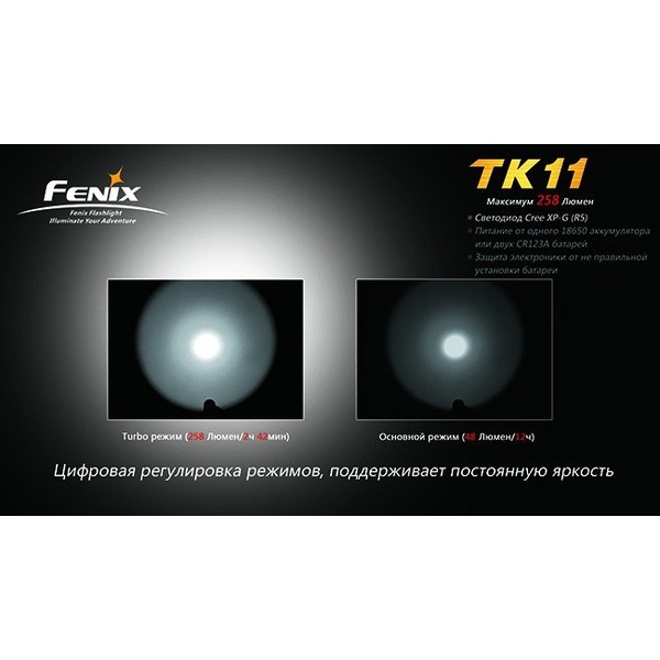 Фонарь тактический Fenix TK11 Cree XP-G LED R5