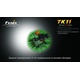 Фонарь тактический Fenix TK11 Cree XP-G LED R5. Фото 27